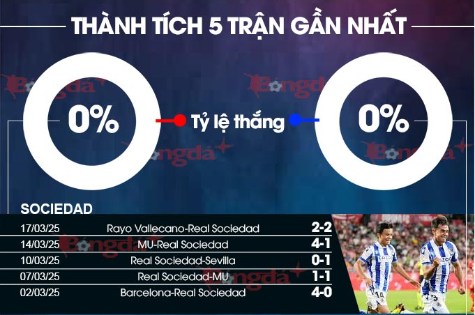 vvvwin6 Bài Poker Hoàn Toàn Mỹ