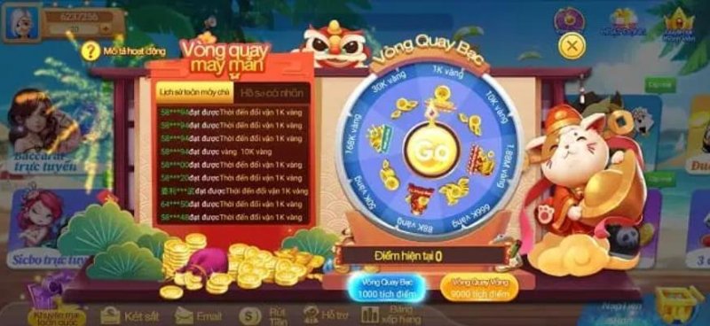vvvwin6 slot là gì nghĩa